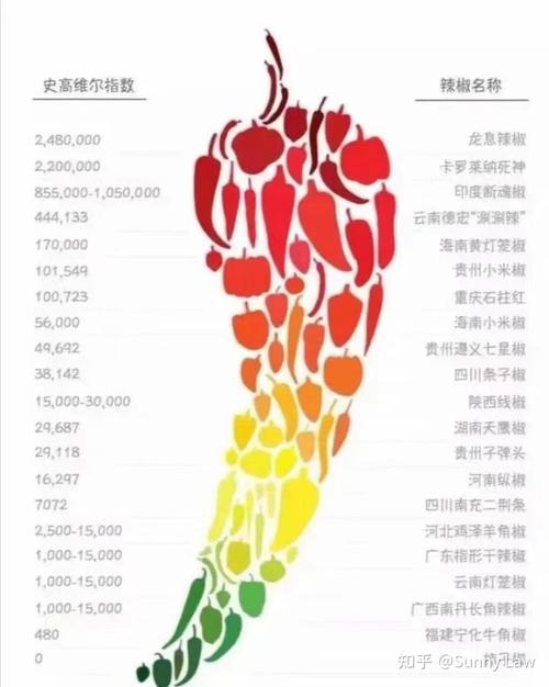 火锅四川还是重庆_四川火锅_火锅四川蘸料