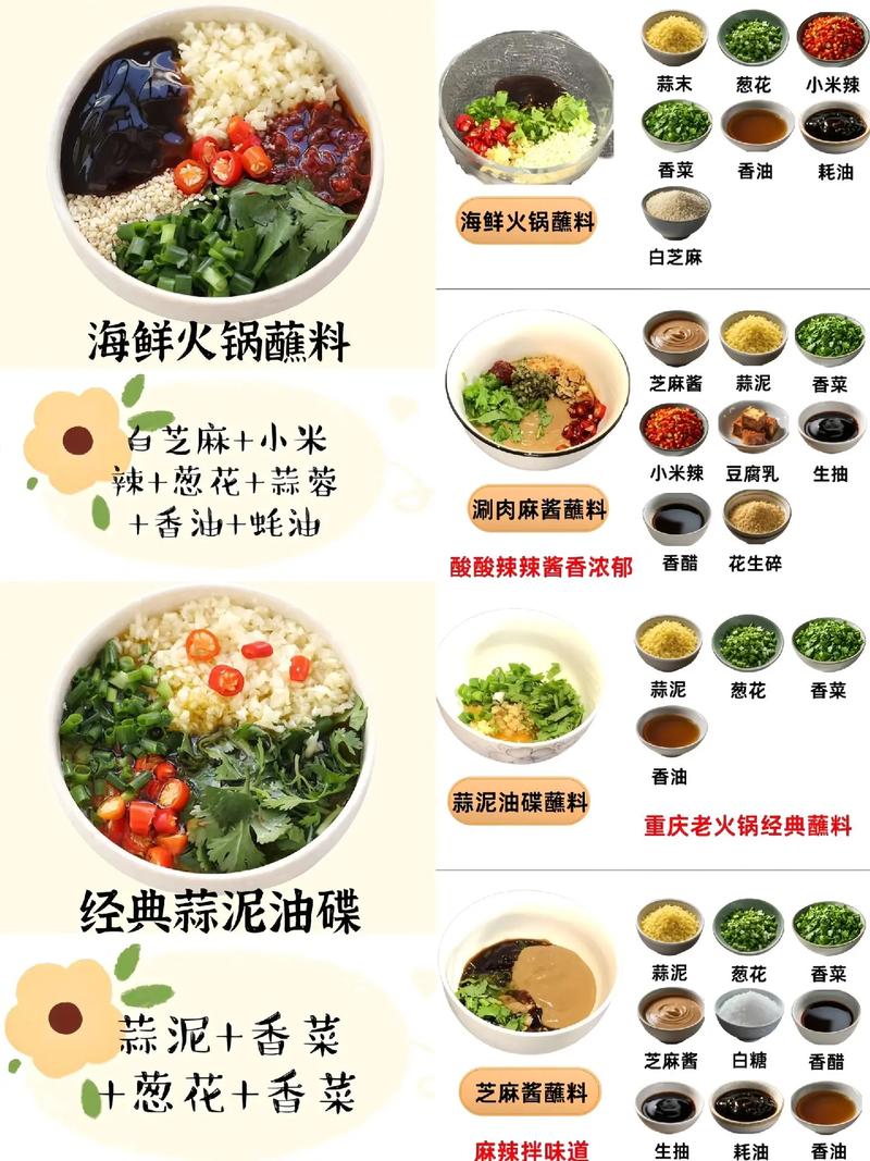 火锅好吃做法大全_火锅好吃做法_火锅怎么做好吃