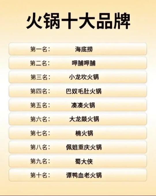 火锅加盟店品牌大全及价格_火锅加盟店10大品牌_火锅加盟十大品牌