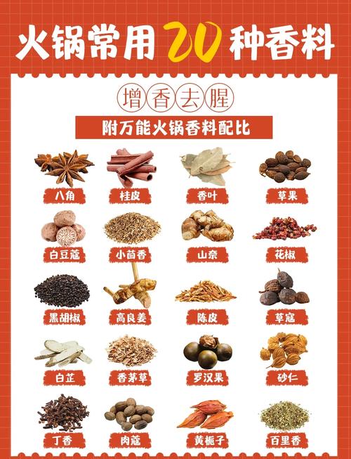 火锅好吃弄料底料有哪些_火锅底料怎么弄才好吃_火锅里底料