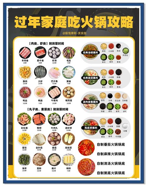 火锅底料的做法_火锅料底做法大全图解_火锅底料的作法