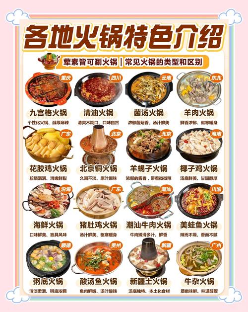 十大火锅店加盟_火锅加盟店排行榜前十名_比较有名的火锅店加盟