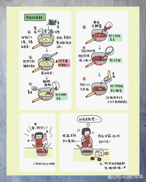 火锅怎么做_火锅做法_火锅做法家常做法