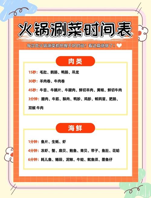 火锅清单菜品大全图片_火锅菜品大全清单_火锅清单食材