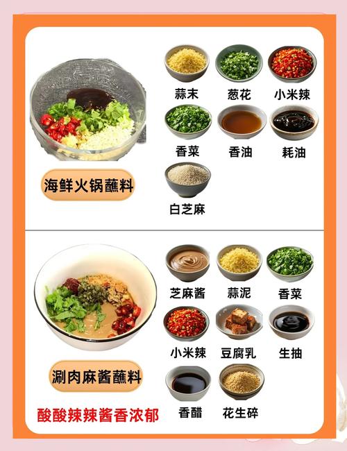 火锅配方料底料怎么做_火锅底料配方_火锅配方料底料是什么