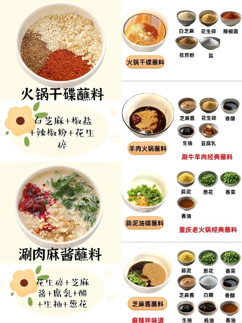 火锅料底制作方法大全_火锅底料的制作方法_火锅料底制作方法窍门
