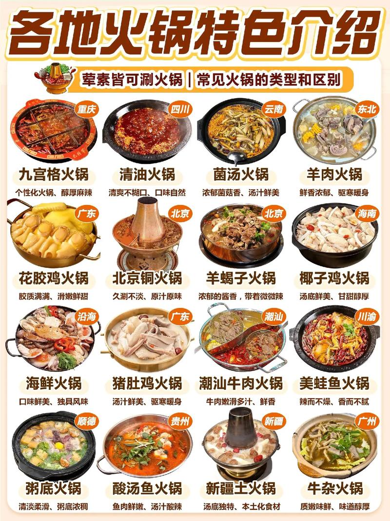 火锅配方料底料怎么做_火锅底料配方_火锅的底料怎么配