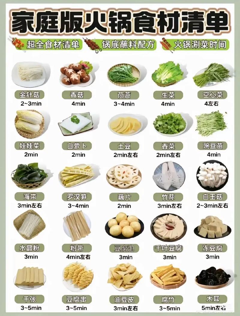 火锅配菜_火锅配菜表_火锅配菜有哪些菜单清单大全