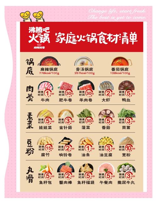 火锅店名字_火锅店菜单模板_火锅店