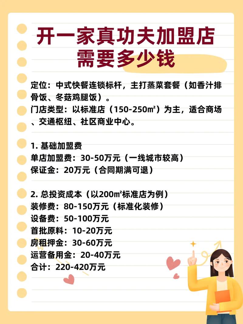 餐饮加盟_餐饮加盟网官方网站_餐饮加盟招商平台