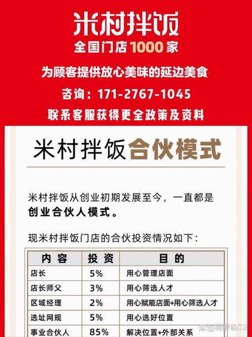 餐饮加盟_餐饮加盟招商平台_餐饮加盟网官方网站