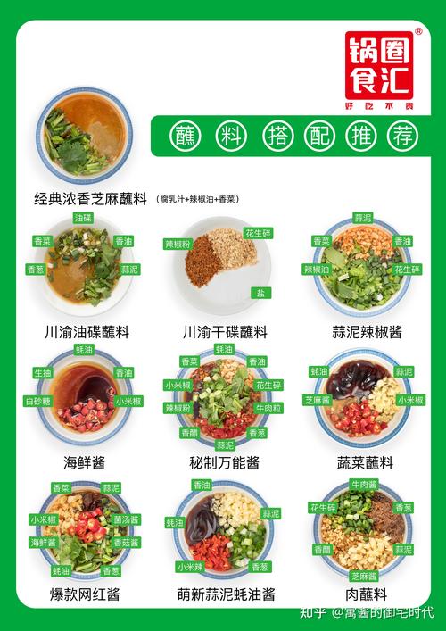 最全火锅蘸料_火锅蘸料怎么调好吃_火锅好吃调蘸料怎么做