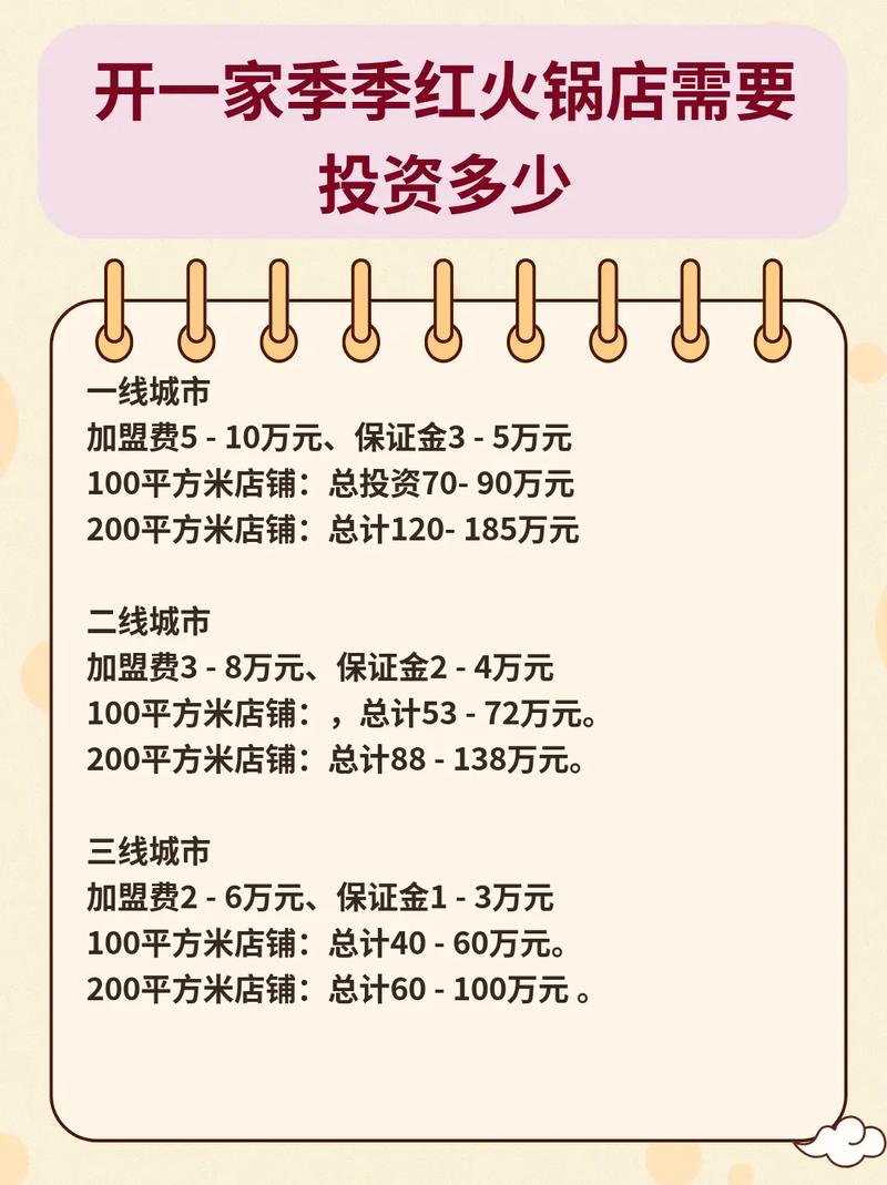 火锅加盟店有多少家_火锅加盟店有哪些_火锅加盟店有什么好