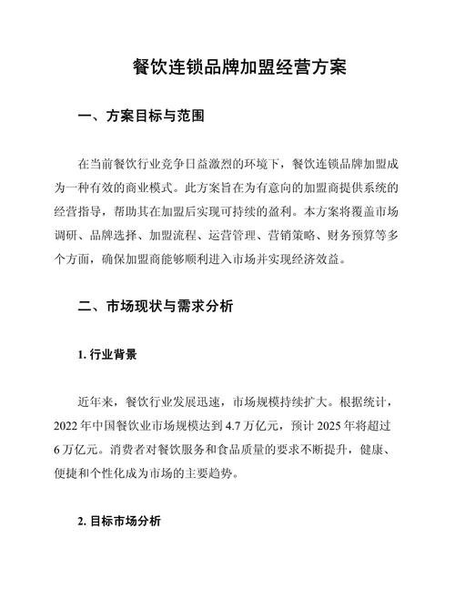 餐饮加盟招商平台_餐饮加盟店_餐饮加盟