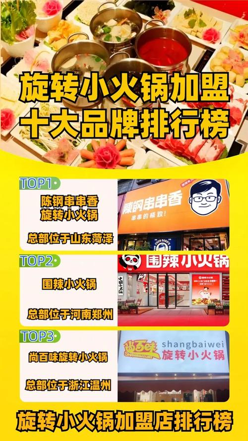 火锅加盟品牌排名_排行火锅榜加盟店品牌大全_火锅加盟店10大品牌排行榜