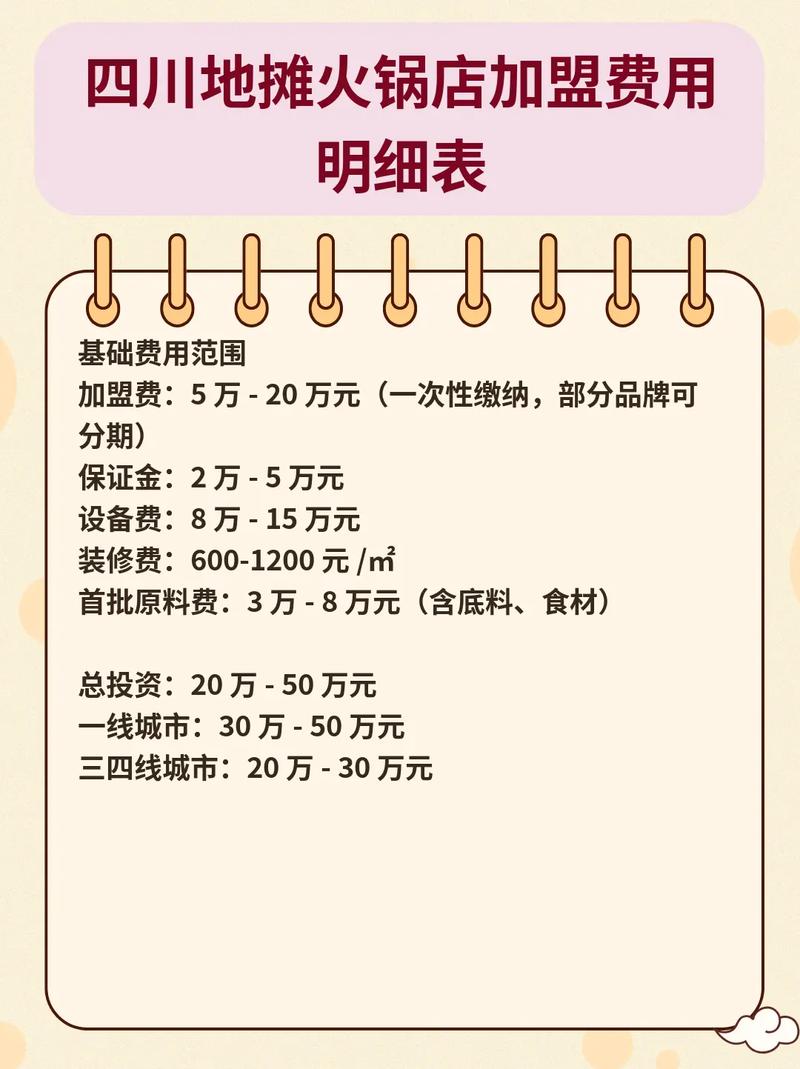 加盟火锅店场地一般需要多大_火锅加盟店加盟_加盟火锅店需要注意哪些问题