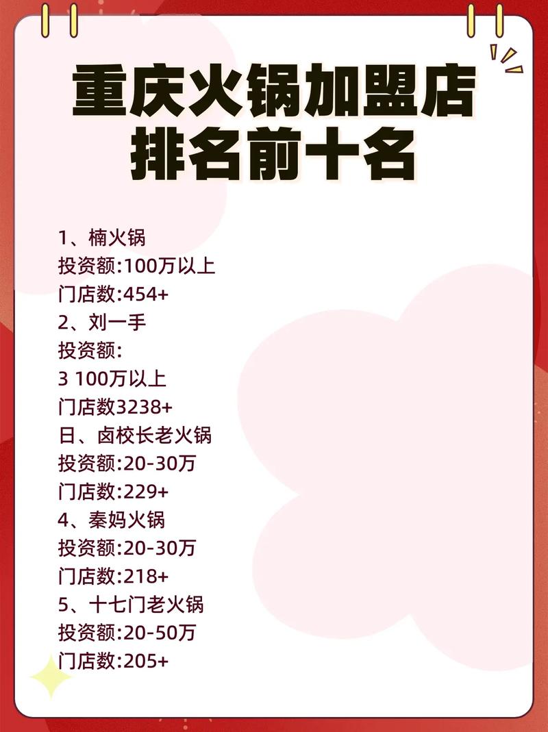 火锅加盟店排行榜前十名_排名前十的火锅加盟店_十大火锅店加盟