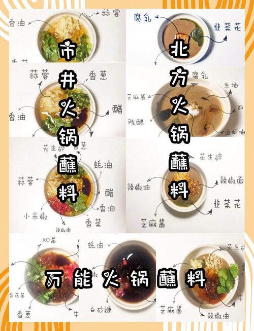 火锅配菜有哪些_王火锅和火锅王_火锅