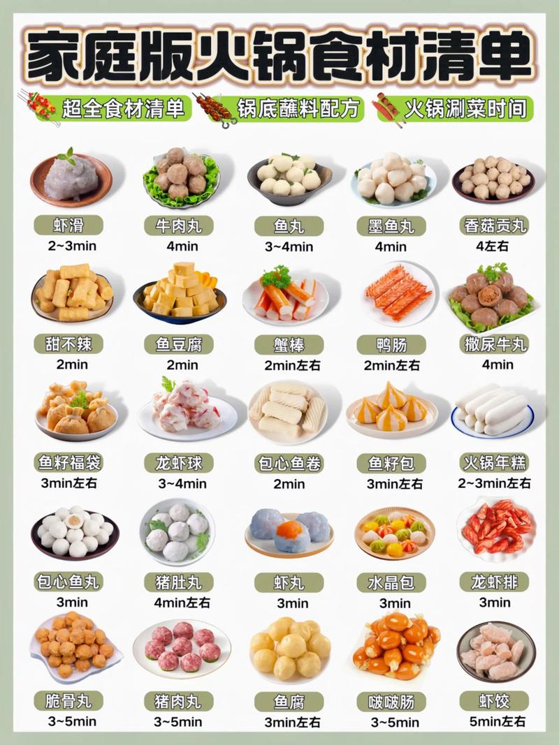 王火锅和火锅王_火锅配菜有哪些_火锅