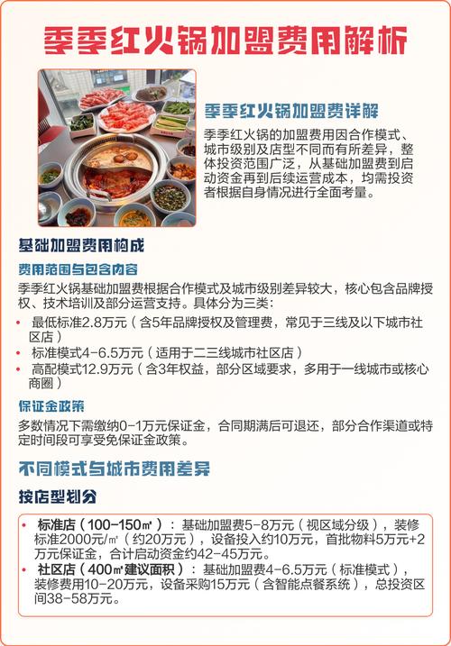 店排行火锅榜加盟品牌大全_十大品牌火锅店加盟_火锅店加盟店10大品牌排行榜