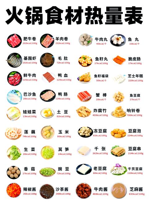 火锅配菜图片大全_火锅配菜哪些最好吃_火锅配菜