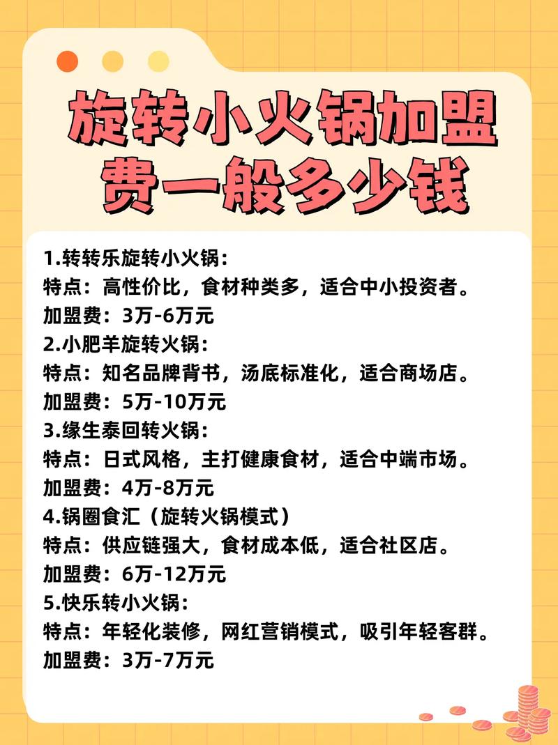 品牌火锅加盟店_火锅加盟店10大品牌都有哪些_火锅加盟店品牌都有哪些