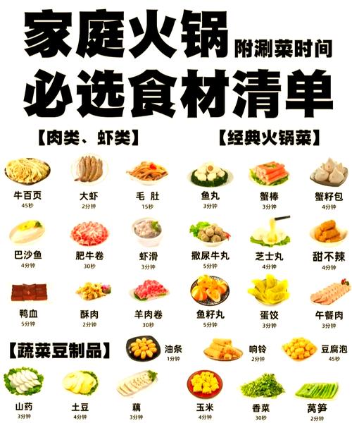 火锅配菜清单大全_火锅配菜图片大全_火锅配菜