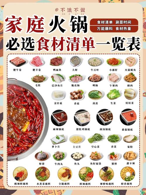 火锅菜单_火锅菜品大全清单_火锅菜单清单